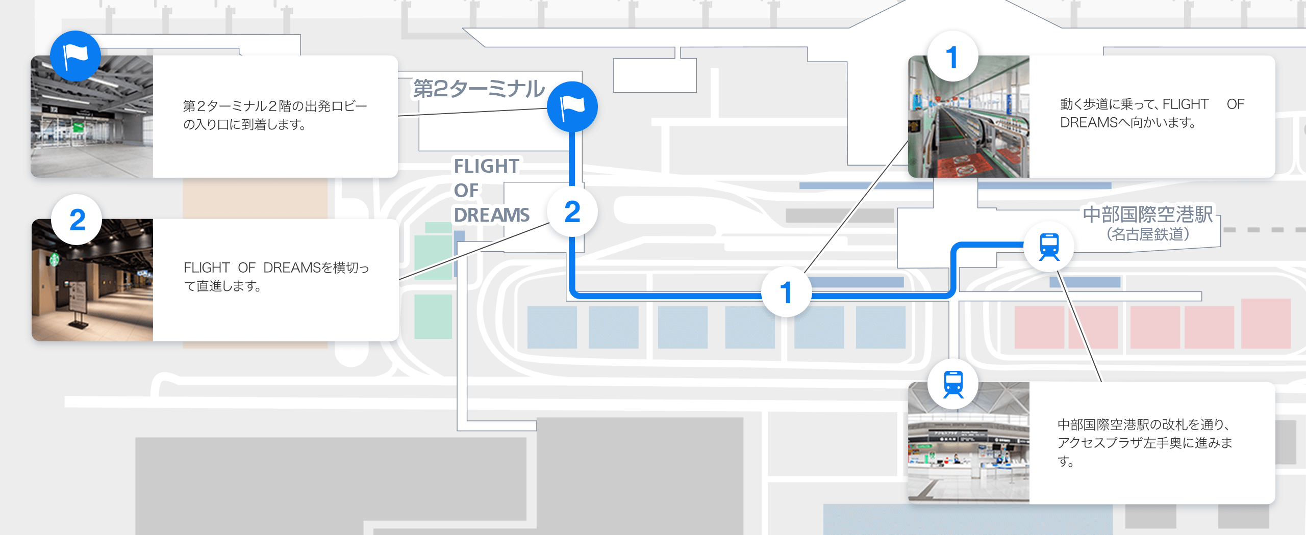 第2ターミナル アクセス 中部国際空港 セントレア