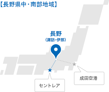 長野県中南部地域