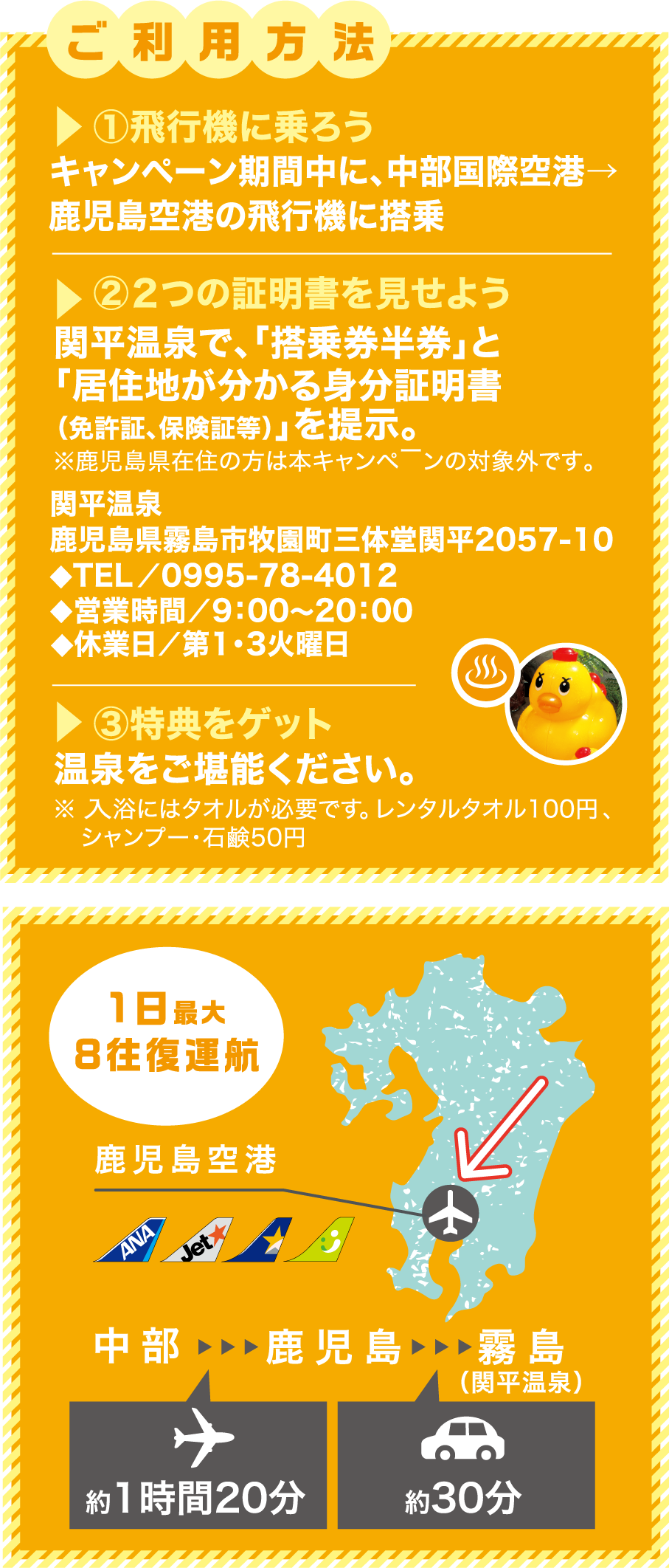 ご利用方法
