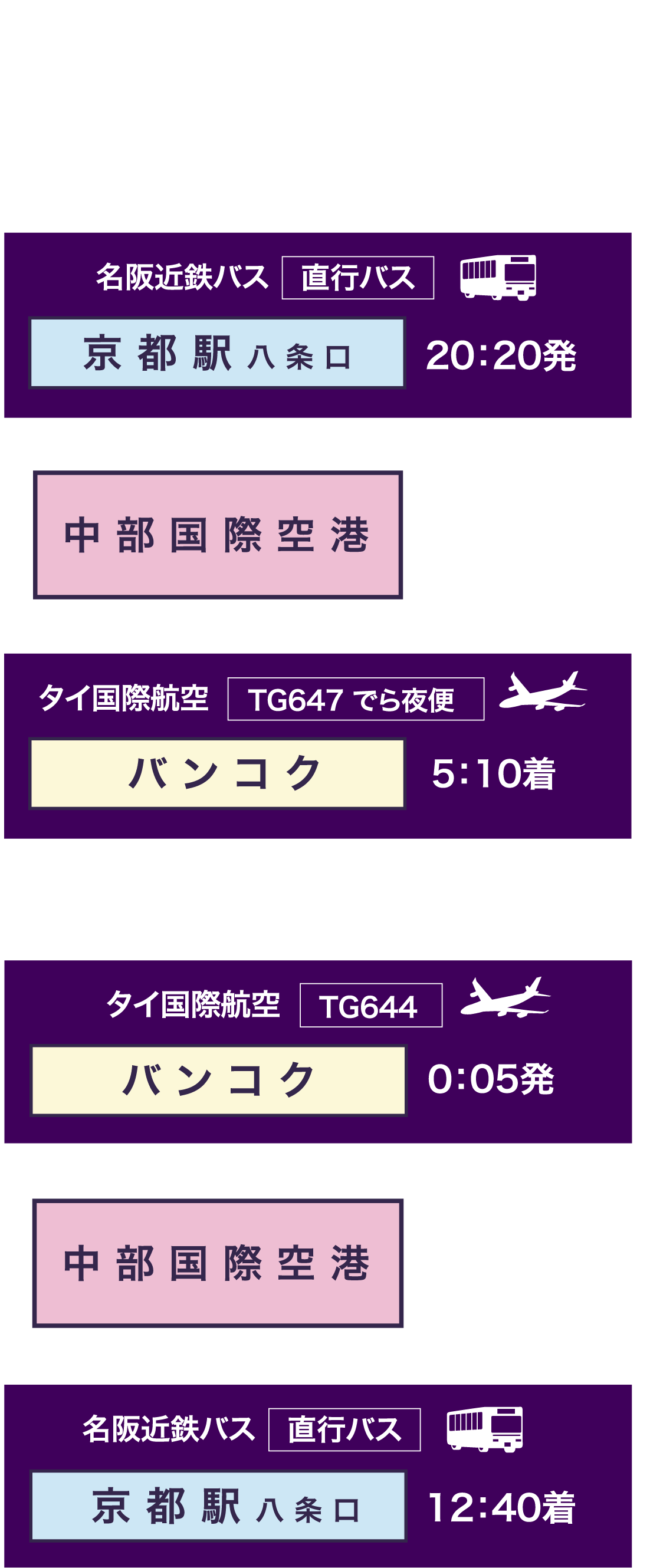 スケジュール