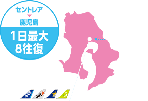 就航エアライン