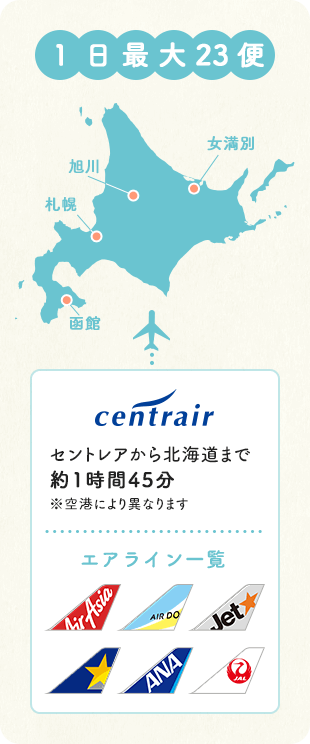 1日最大23便　セントレアから北海道まで約1時間45分　※空港により異なります