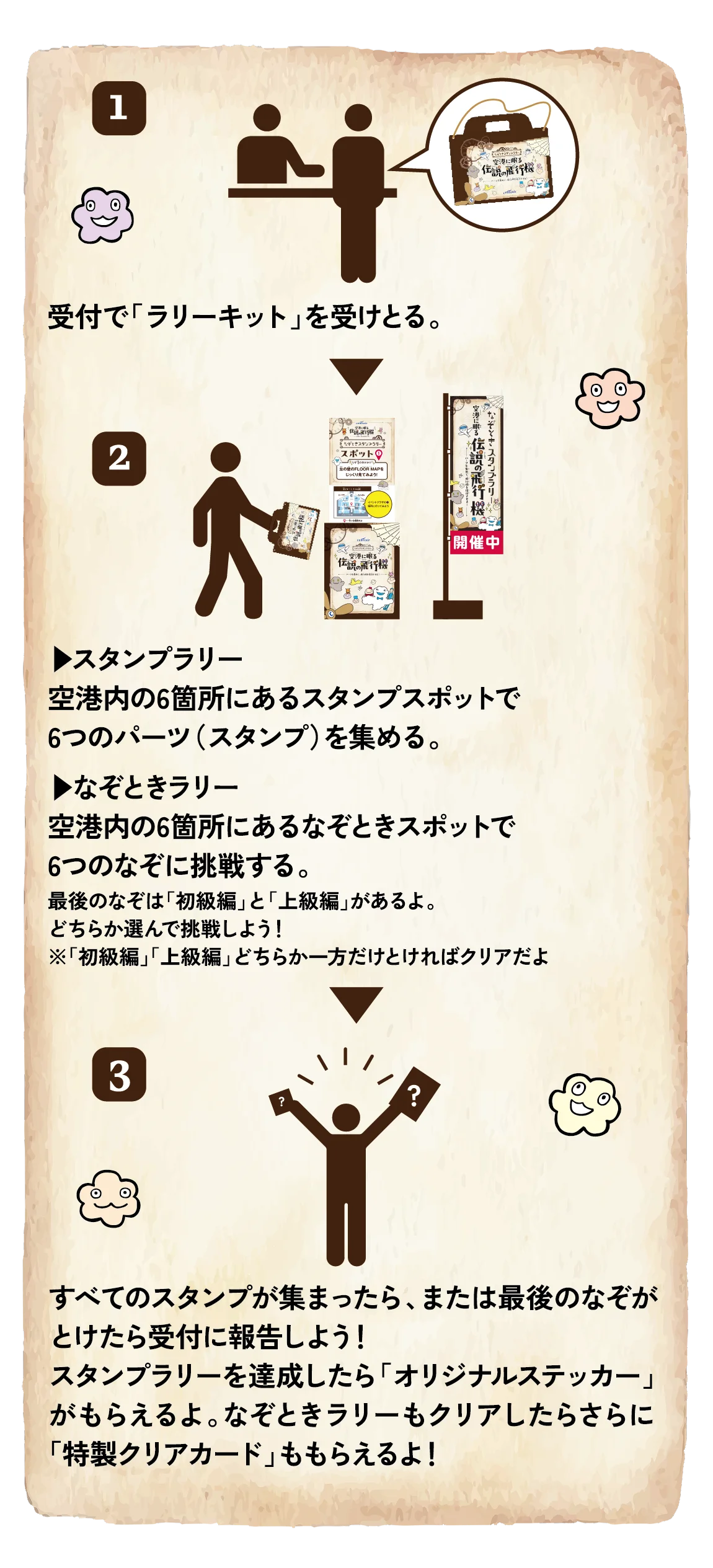 あそびかた画像